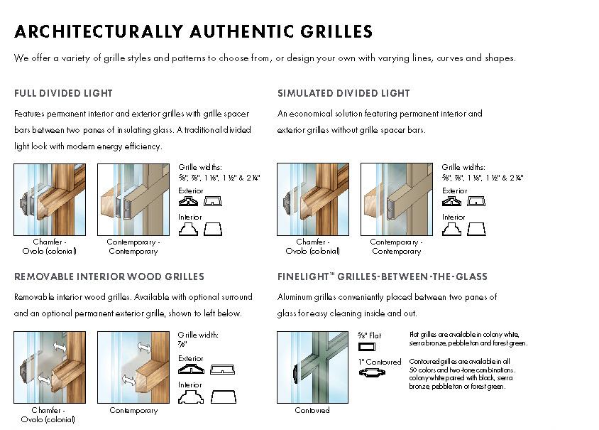 Architecturally Authentic Grilles